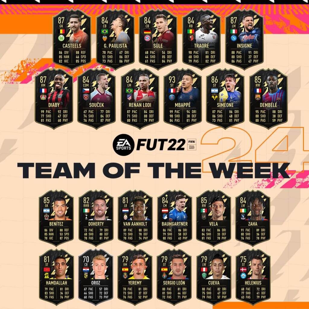 FIFA 22: TOTW 24 IS LIVE – WITH UPGRADES FOR MBAPPÉ AND DEMBÉLÉ