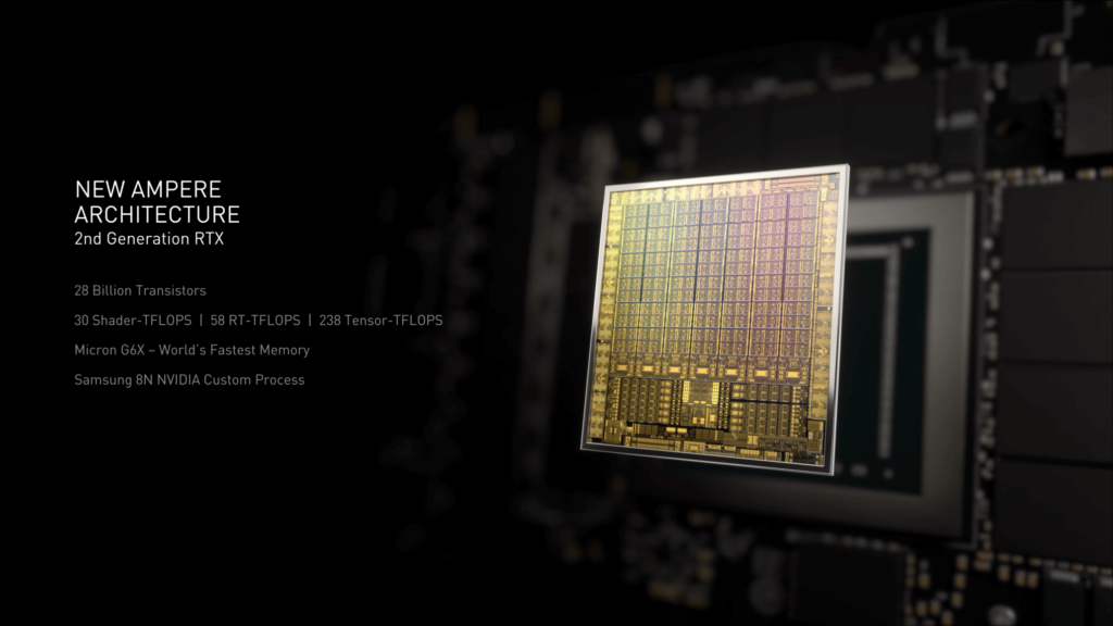 MSI GeForce RTX 3090 Ti SUPRIM X Graphics Card Review 